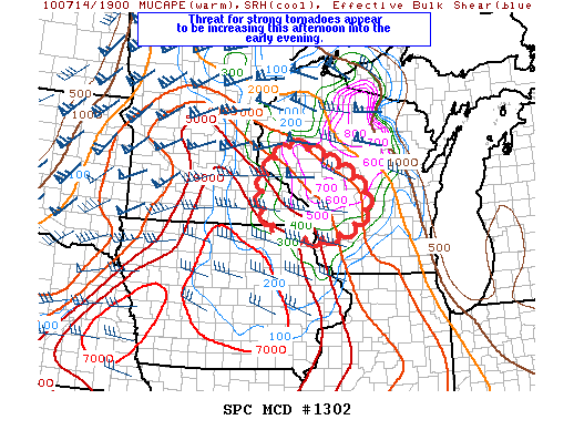Mesoscale Discussion 1302