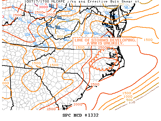 Mesoscale Discussion 1332