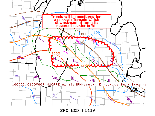 Mesoscale Discussion 1419