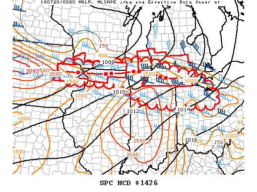 Mesoscale Discussion 1426