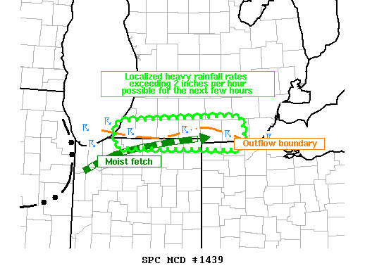 Mesoscale Discussion 1439
