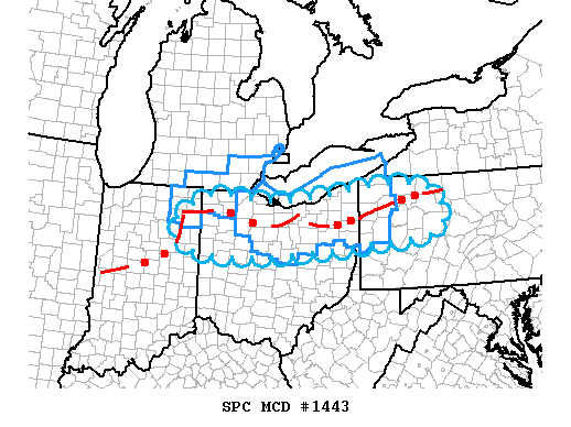 Mesoscale Discussion 1443
