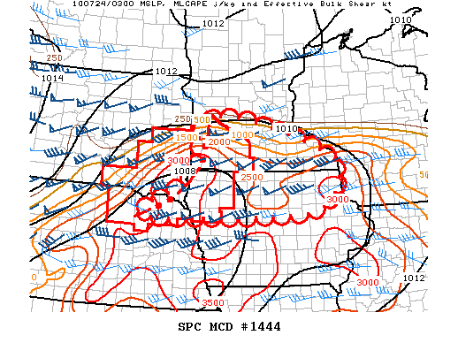 Mesoscale Discussion 1444