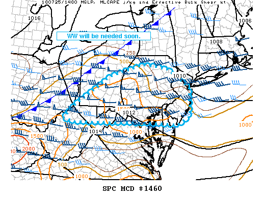 Mesoscale Discussion 1460