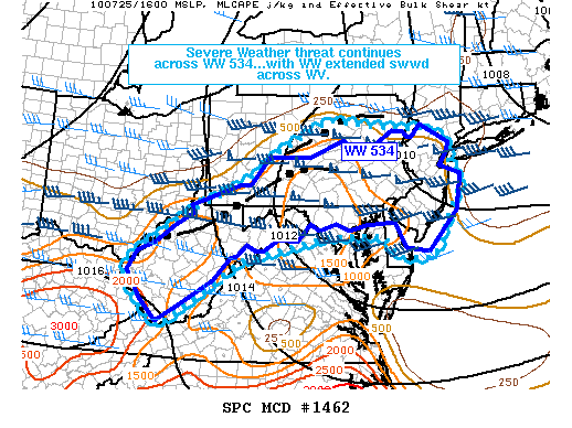 Mesoscale Discussion 1462