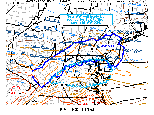 Mesoscale Discussion 1463