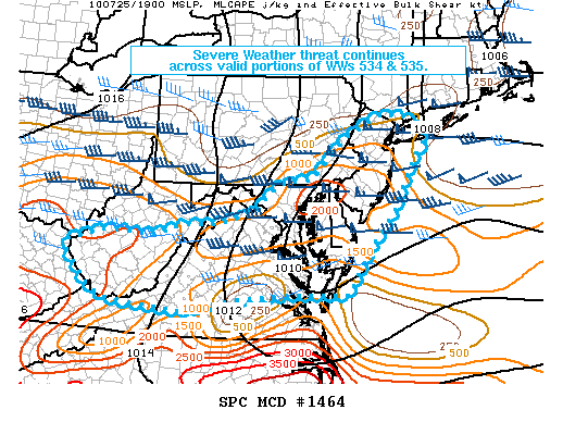 Mesoscale Discussion 1464