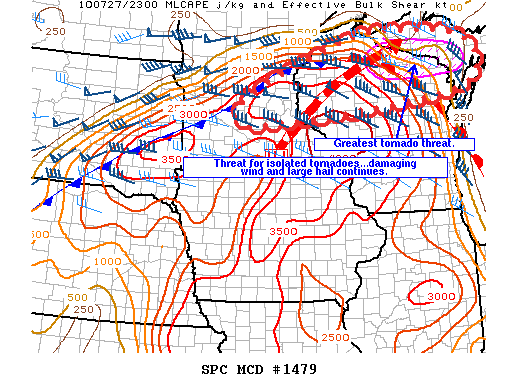 Mesoscale Discussion 1479