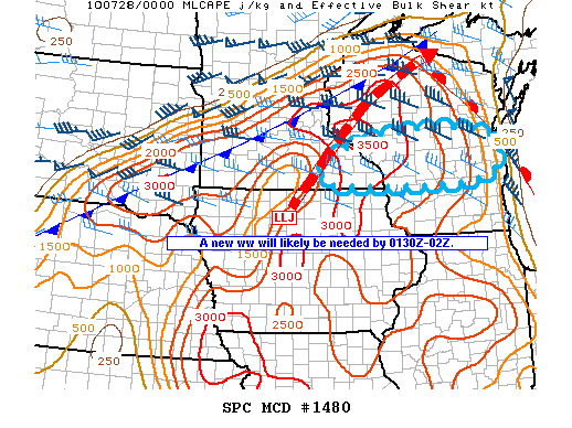 Mesoscale Discussion 1480