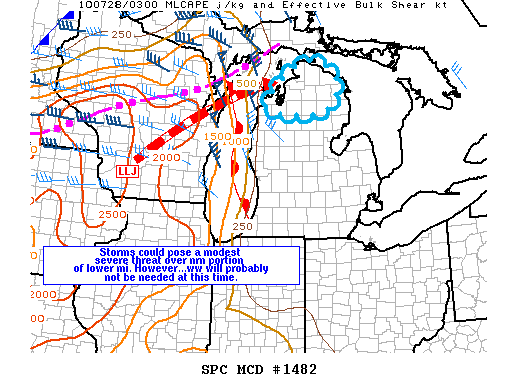 Mesoscale Discussion 1482