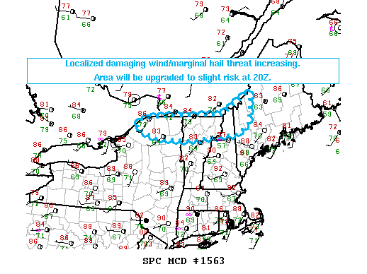 Mesoscale Discussion 1563