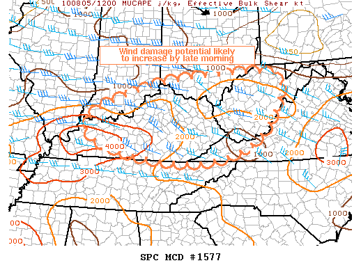 Mesoscale Discussion 1577
