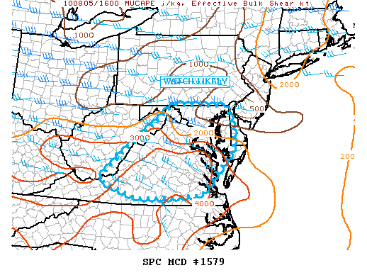 Mesoscale Discussion 1579