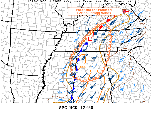 Mesoscale Discussion 2260