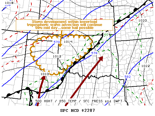 Mesoscale Discussion 2287
