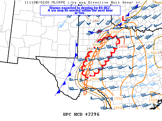 Mesoscale Discussion 2296