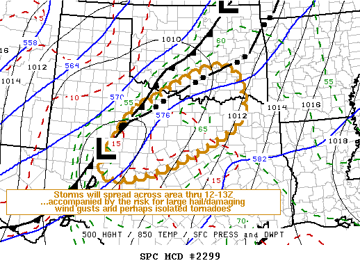 Mesoscale Discussion 2299