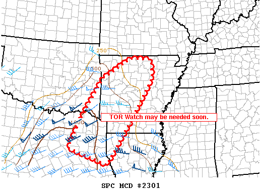Mesoscale Discussion 2301