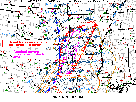 Mesoscale Discussion 2304