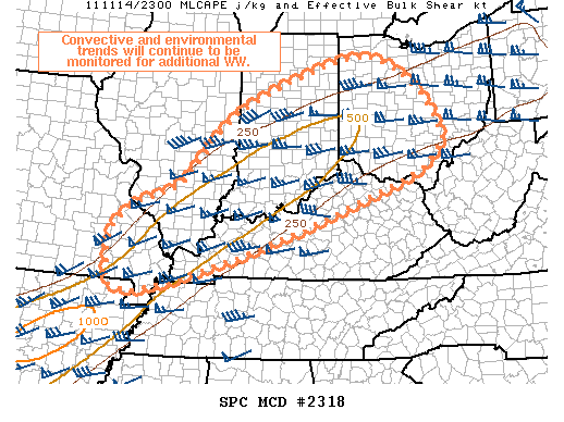 Mesoscale Discussion 2318