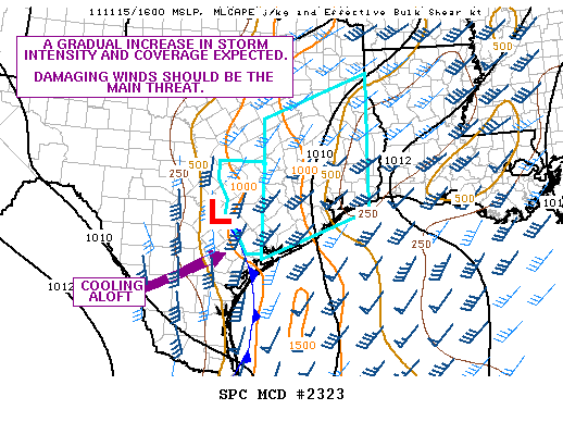 Mesoscale Discussion 2323