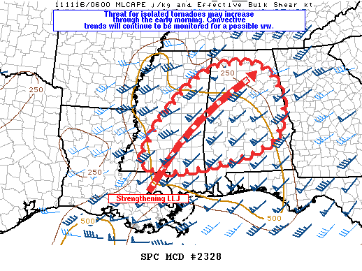 Mesoscale Discussion 2328