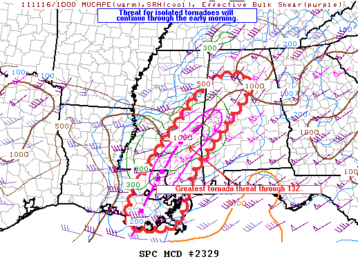 Mesoscale Discussion 2329