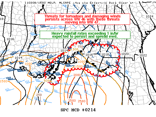 Mesoscale Discussion 214