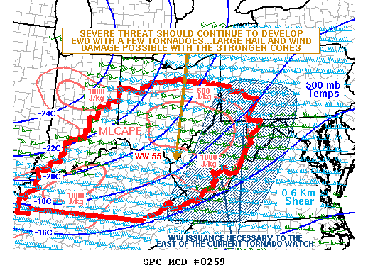 Mesoscale Discussion 259