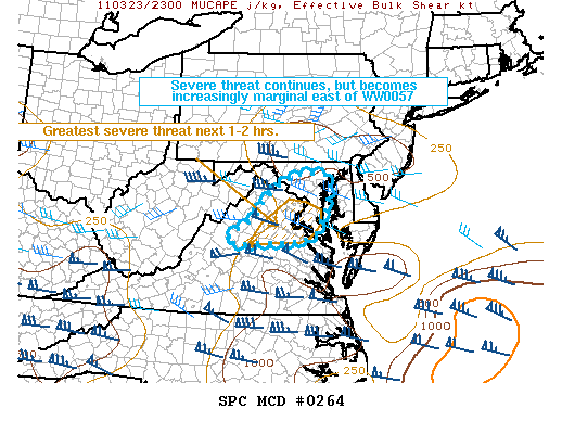 Mesoscale Discussion 264