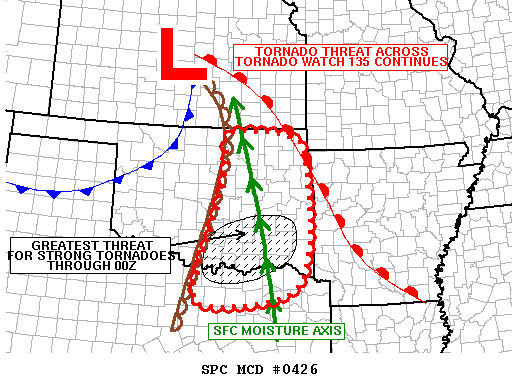 Mesoscale Discussion 426