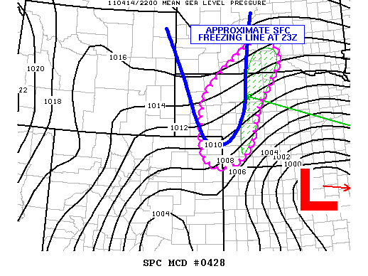 Mesoscale Discussion 428
