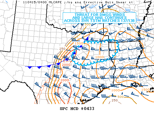 Mesoscale Discussion 433