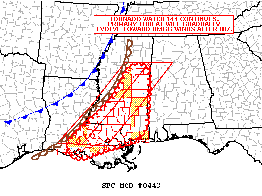 Mesoscale Discussion 443