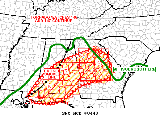 Mesoscale Discussion 448