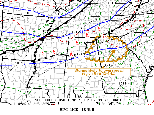 Mesoscale Discussion 488