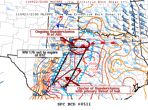 Mesoscale Discussion 511