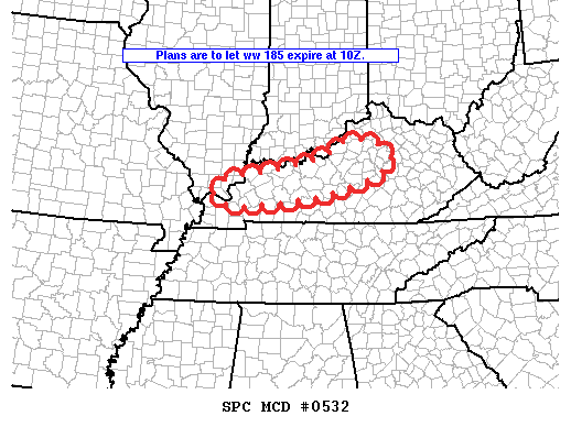 Mesoscale Discussion 532