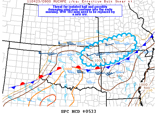 Mesoscale Discussion 533