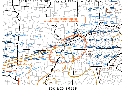 Mesoscale Discussion 536