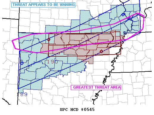 Mesoscale Discussion 545