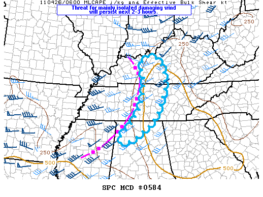 Mesoscale Discussion 584