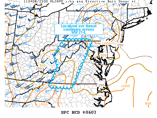 Mesoscale Discussion 603