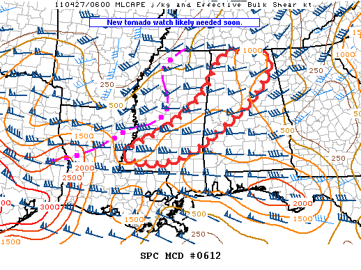Mesoscale Discussion 612