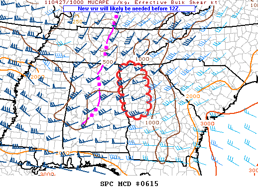 Mesoscale Discussion 615