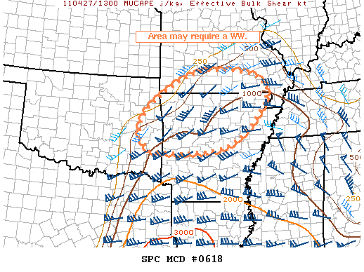 Mesoscale Discussion 618