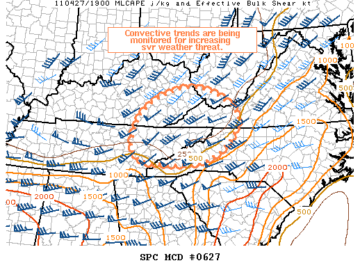 Mesoscale Discussion 627