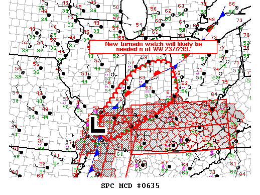 Mesoscale Discussion 635