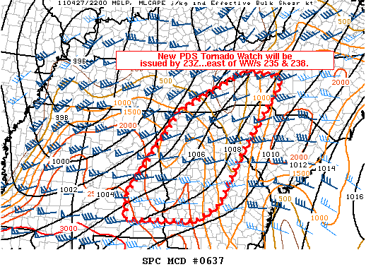 Mesoscale Discussion 637