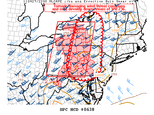 Mesoscale Discussion 638